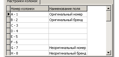 Кассовая таблица в авто запчастях